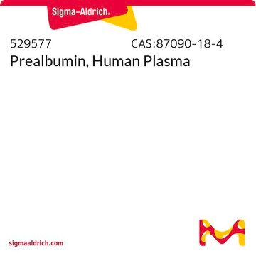 Prealbumin, Human Plasma