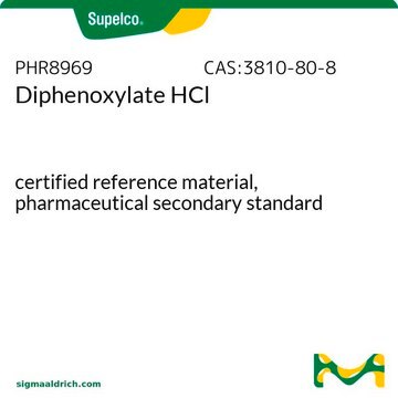 Diphenoxylate HCl certified reference material, pharmaceutical secondary standard