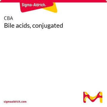 Bile acids, conjugated