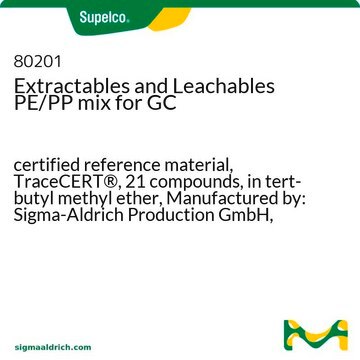 Extractables und Leachables PE/PP -Mischung für GC certified reference material, TraceCERT&#174;, 21 compounds, in tert-butyl methyl ether, Manufactured by: Sigma-Aldrich Production GmbH, Switzerland