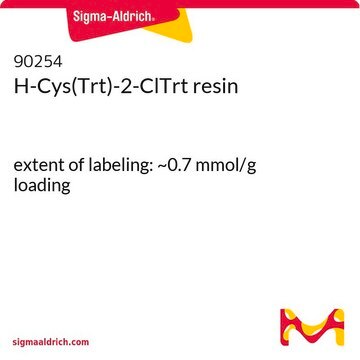 H-Cys(Trt)-2-ClTrt-Harz extent of labeling: ~0.7&#160;mmol/g loading