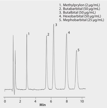 Barbiturate application for HPLC