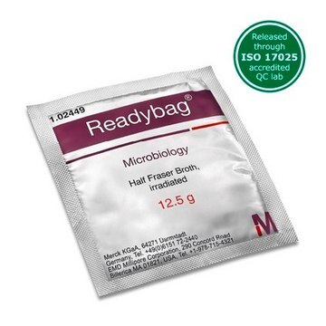 Readybag&#174; Halb-FRASER-Bouillon mit Zusätzen pkg of 60&#160;pieces, according to FDA (BAM), ISO 11290, for Listeria spp.