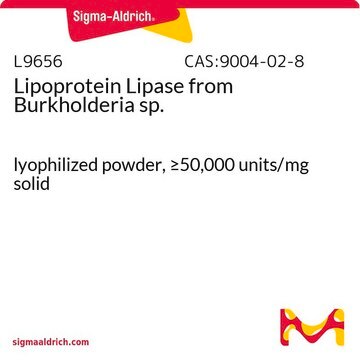 Lipoprotein-Lipase aus Pseudomonas sp. lyophilized powder, &#8805;50,000&#160;units/mg solid