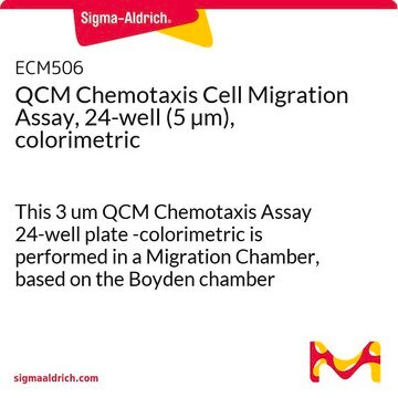 QCM Chemotaxis Cell Migration Assay, 24-well (5 &#181;m), colorimetric This 3 um QCM Chemotaxis Assay 24-well plate -colorimetric is performed in a Migration Chamber, based on the Boyden chamber principle.