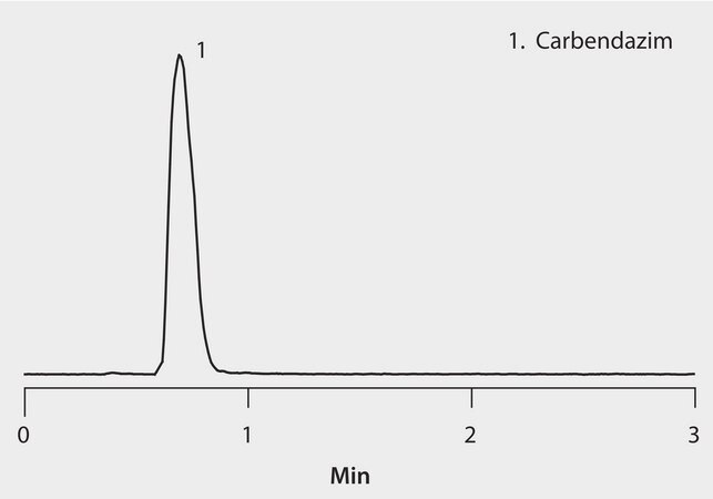 LC/MS/MS Analysis of Carbendazim in Orange Juice (Spiked) on Ascentis&#174; Express C18 after Supel&#8482; QuE PSA/C18 QuEChERS Cleanup application for HPLC, application for SPE