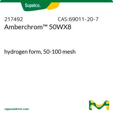 Amberchrom&#8482; 50WX8 hydrogen form, 50-100&#160;mesh