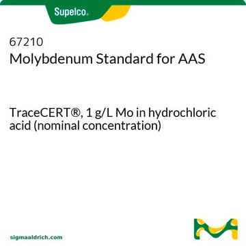 Molybdän Standard für AAS TraceCERT&#174;, 1&#160;g/L Mo in hydrochloric acid (nominal concentration)