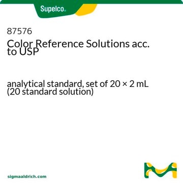 Color Reference Solutions acc. to USP analytical standard, set of 20 × 2&#160;mL (20 standard solution)