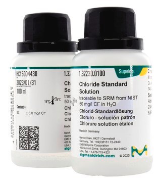 TOC Standard Solution traceable to SRM from NIST 100 mg/l TOC in H&#8322;O