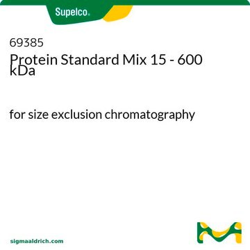 Protein-Standardmischung 15–600 kDa for size exclusion chromatography