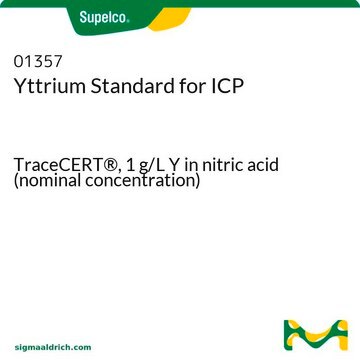 Yttrium Standard für ICP TraceCERT&#174;, 1&#160;g/L Y in nitric acid (nominal concentration)