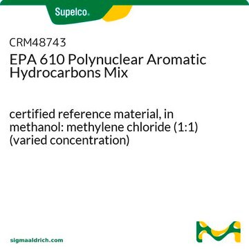 EPA 610 Polynukleare aromatische Kohlenwasserstoff-Mischung certified reference material, in methanol: methylene chloride (1:1) (varied concentration)