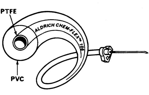 Chem-FLEX&#8482; tubing Type 106, red, I.D. 0.106&#160;in., O.D. 0.380&#160;in.