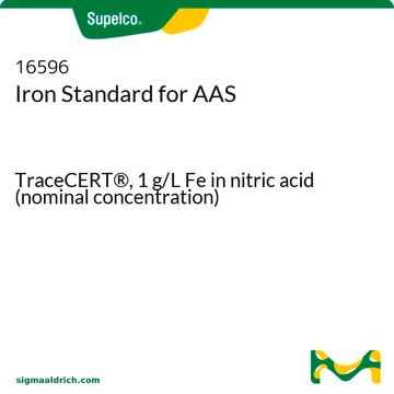 Iron Standard for AAS TraceCERT&#174;, 1&#160;g/L Fe in nitric acid (nominal concentration)