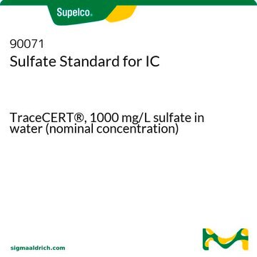 Sulfate Standard for IC TraceCERT&#174;, 1000&#160;mg/L sulfate in water (nominal concentration)