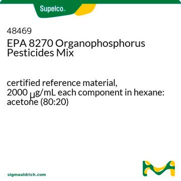 EPA 8270 Organophosphorus Pesticides Mix certified reference material, 2000&#160;&#956;g/mL each component in hexane: acetone (80:20)