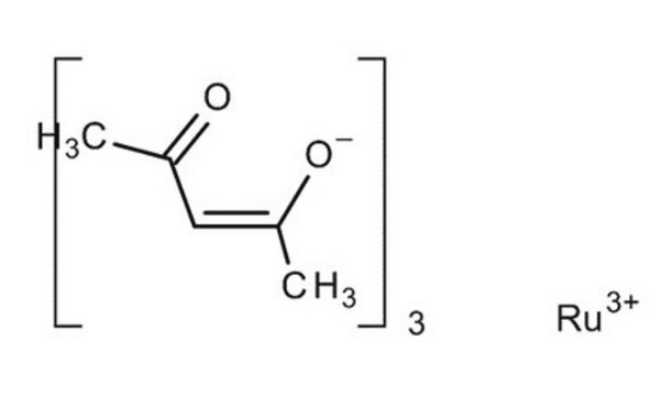 Ruthenium(III) acetylacetonate for synthesis