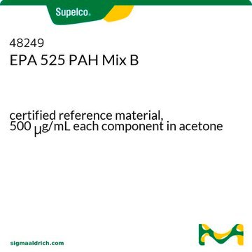 EPA 525 PAH-Mischung B certified reference material, 500&#160;&#956;g/mL each component in acetone