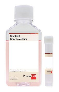 Fibroblast Growth Medium Ready-to-use kit including Basal Medium and SupplementMix, 500 ml