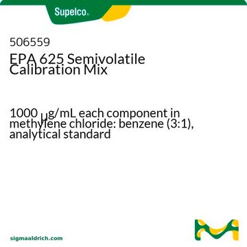 EPA 625 halbflüchtige Kalibriermischung 1000&#160;&#956;g/mL each component in methylene chloride: benzene (3:1), analytical standard