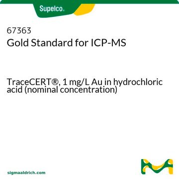 Gold Standard für ICP-MS TraceCERT&#174;, 1&#160;mg/L Au in hydrochloric acid (nominal concentration)