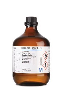 Wasser for chromatography (LC-MS Grade) LiChrosolv&#174;