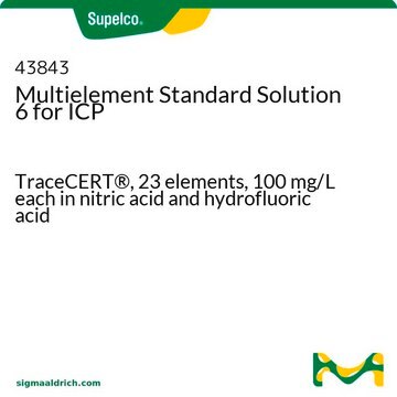 Multielement Standard Solution 6 for ICP TraceCERT&#174;, 23 elements, 100 mg/L each in nitric acid and hydrofluoric acid