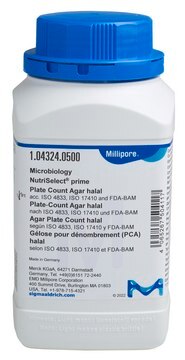 NutriSelect&#174;&nbsp;prime&nbsp;Plate Count Agar halal acc. ISO 4833, ISO 17410 and FDA-BAM Suitable for use in Halal and Kosher certified processes, NutriSelect&#174; Prime