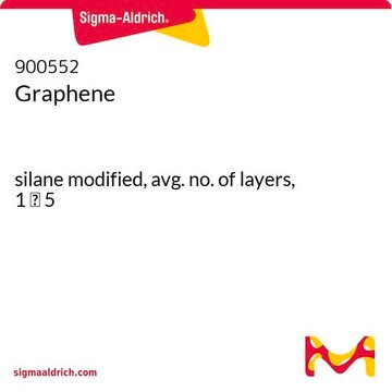 Graphene silane modified, avg. no. of layers, 1 &#8209; 5