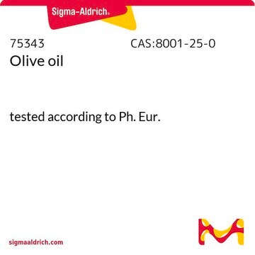 Olivenöl tested according to Ph. Eur.