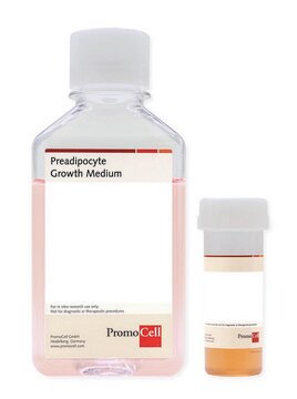 Preadipocyte Growth Medium Ready-to-use kit including Basal Medium and SupplementMix, 500 ml