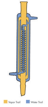 Aldrich&#174; triple-jacket coil condenser joint: ST/NS 29/32