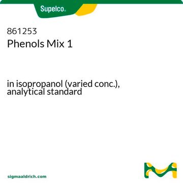 Phenols Mix 1 in isopropanol (varied conc.), analytical standard