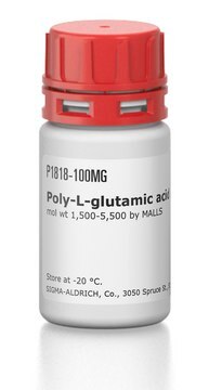 Poly-L-Glutaminsäure Natriumsalz mol wt 1,500-5,500 by MALLS