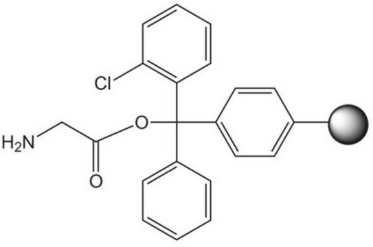 H-Gly-2-ClTrt resin Novabiochem&#174;