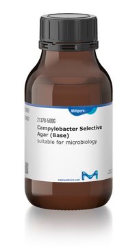 Campylobacter-Selektiv-Agar (Basis) suitable for microbiology