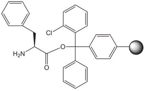 H-Phe-2-ClTrt resin Novabiochem&#174;