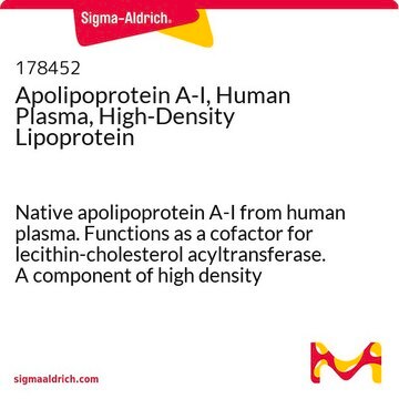 Apolipoprotein A-I, Humanplasma, Lipoprotein hoher Dichte Native apolipoprotein A-I from human plasma. Functions as a cofactor for lecithin-cholesterol acyltransferase. A component of high density lipoprotein.