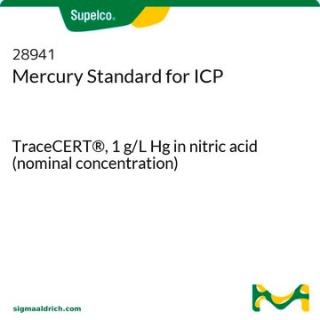 Quecksilber Standard für ICP TraceCERT&#174;, 1&#160;g/L Hg in nitric acid (nominal concentration)