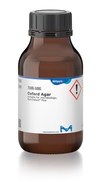 Oxford Agar suitable for microbiology, NutriSelect&#174; Plus