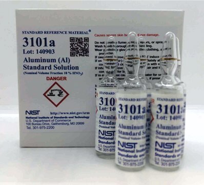 Aluminium(Al)-Standardlösung NIST&#174; SRM&#174; 3101a