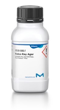 Raka-Ray Agar suitable for microbiology, NutriSelect&#174; Plus