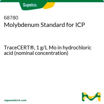 Molybdän Standard für ICP TraceCERT&#174;, 1&#160;g/L Mo in hydrochloric acid (nominal concentration)