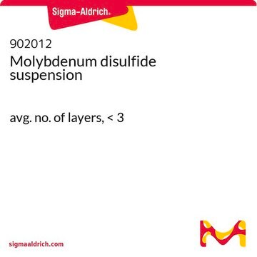 Molybdenum disulfide suspension avg. no. of layers, &lt; 3