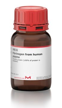 Fibrinogen aus Humanplasma 35-65% protein (&#8805;90% of protein is clottable).