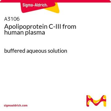 Apolipoprotein C-III from human plasma buffered aqueous solution