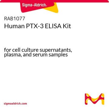 Human PTX-3 ELISA Kit for cell culture supernatants, plasma, and serum samples