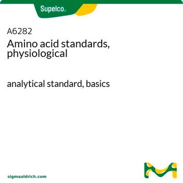 Amino acid standards, physiological analytical standard, basics