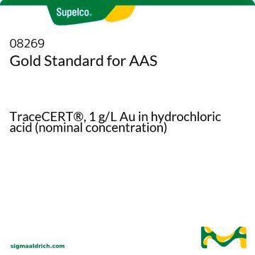 Gold Standard für AAS TraceCERT&#174;, 1&#160;g/L Au in hydrochloric acid (nominal concentration)